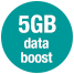 5GB data boost! 5GB data boost!